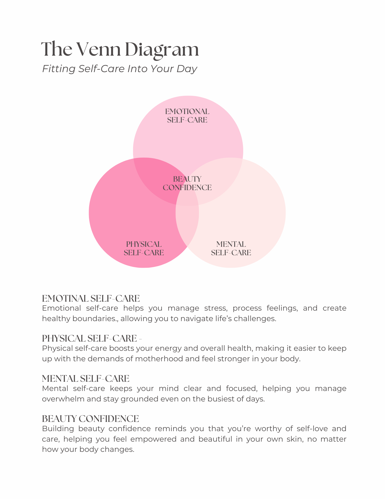 Bittle Acts Guide: Simplifying Self-Care for Busy Moms - Premium Digital Products from Bittle Beauty - Just $5! Shop now at Bittle Beauty